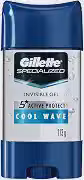 Gillette Desodorante Antitranspirante em Gel Cool Wave 113 g